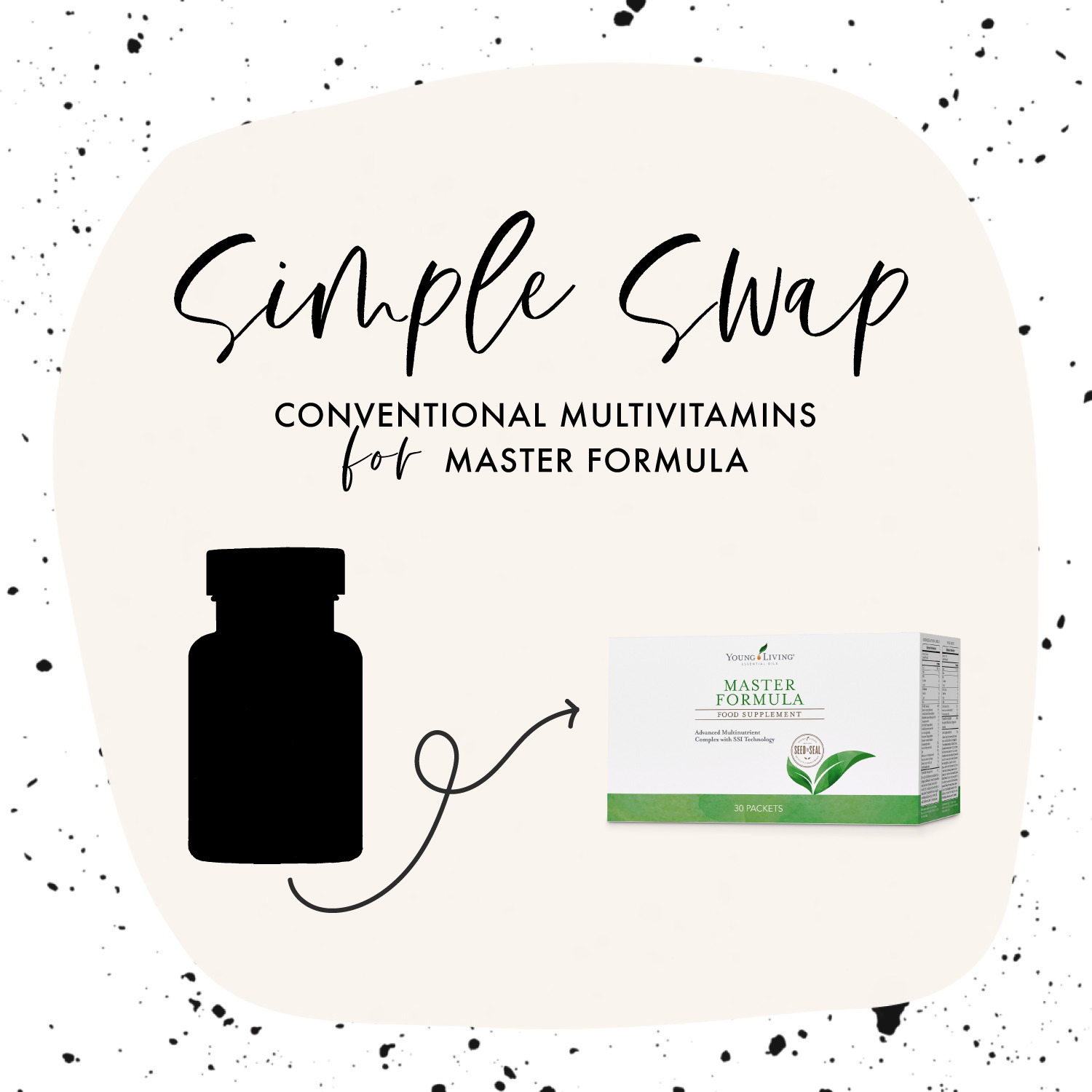 Simple Swap; Conventional Multivitamins for Master Formula