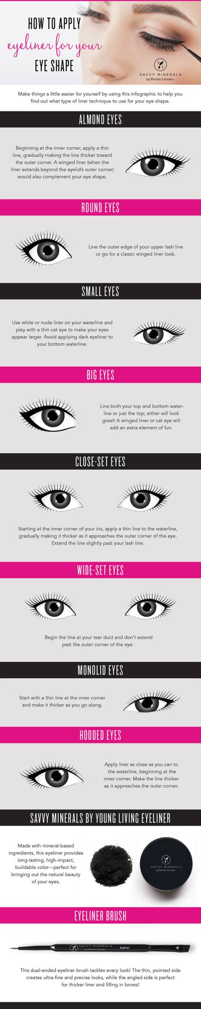 How to apply eyeliner for your eye shape Young Living