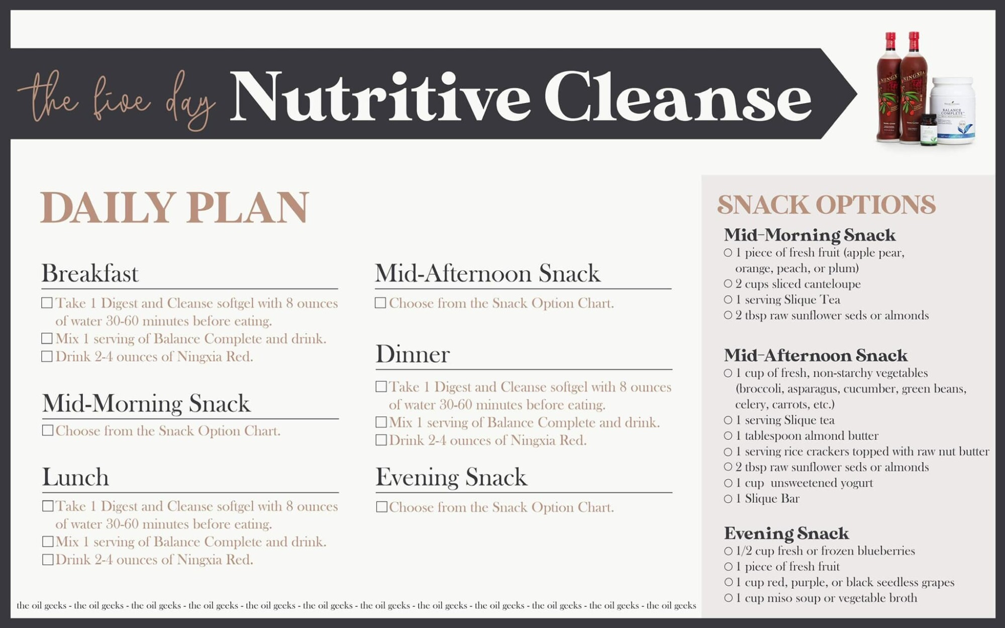cleanse protocol