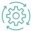 Custom Workflows