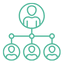 Team Leader Tools