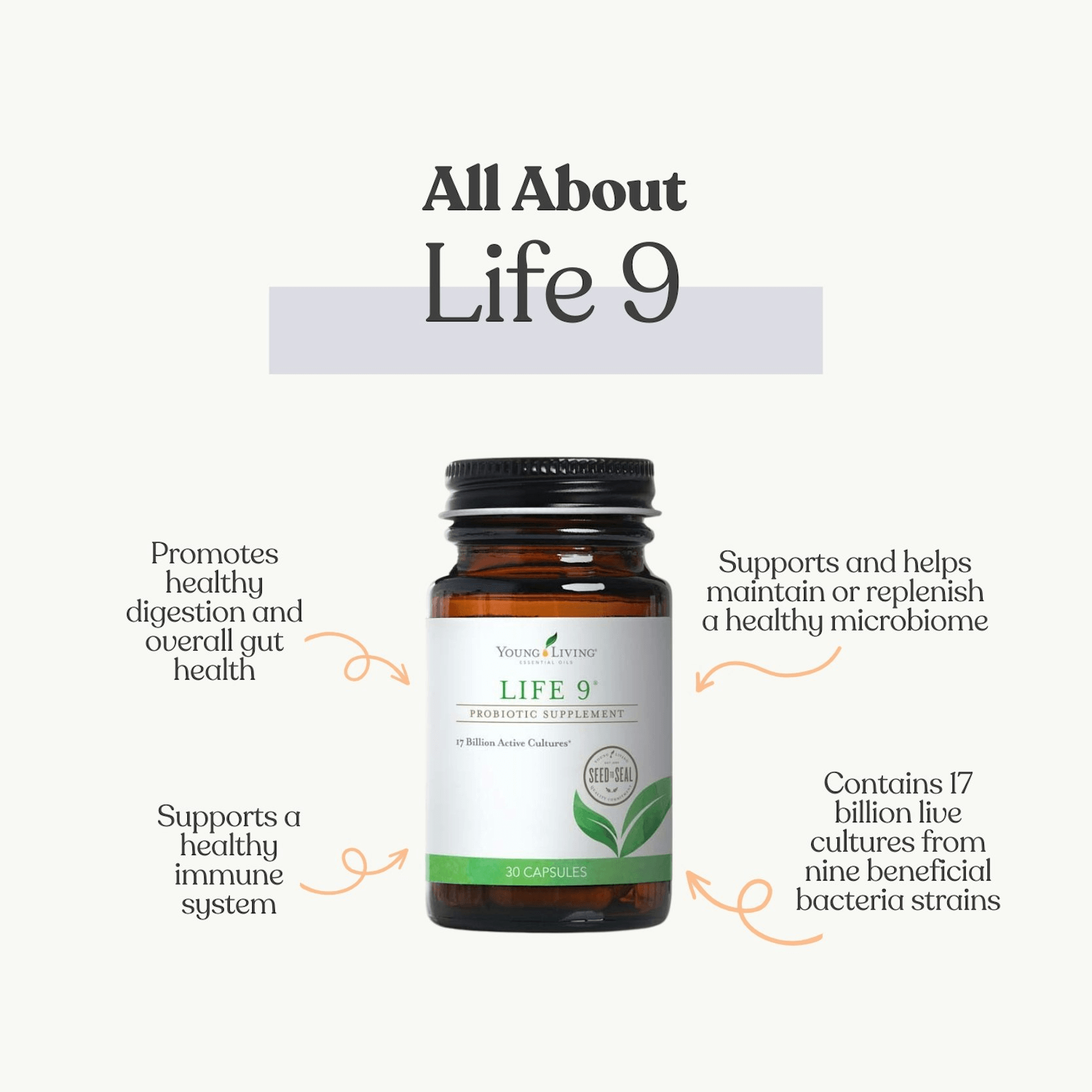  best probiotic