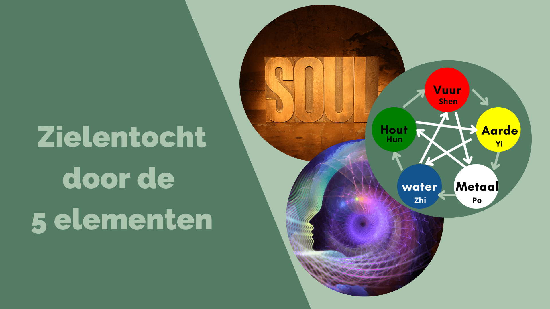  Zielentocht door de 5 elementen
