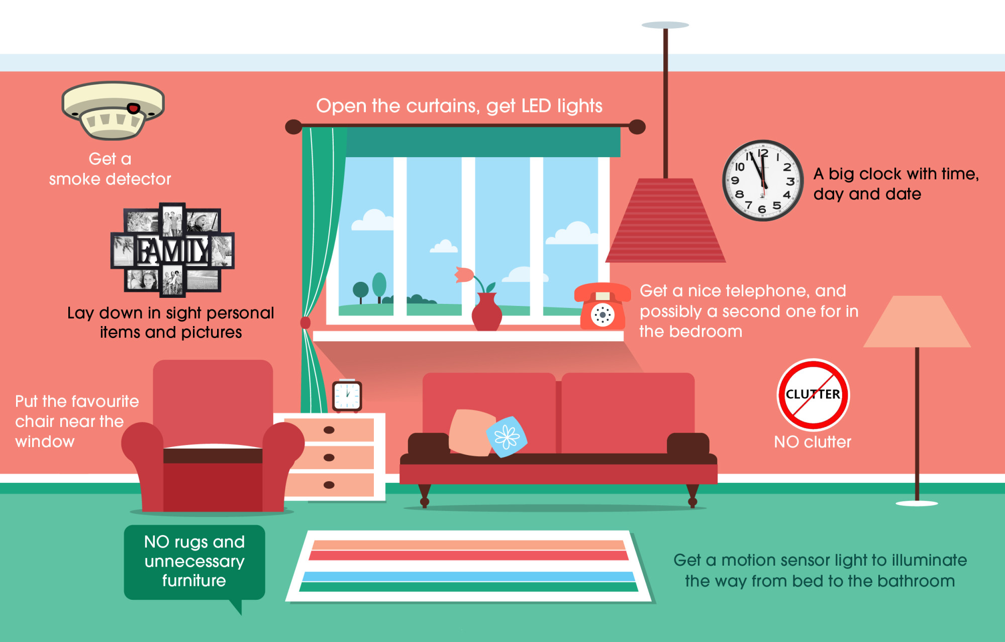 Photo of a well-organized and safe living room, demonstrating practical measures to enhance home safety for dementia caregivers