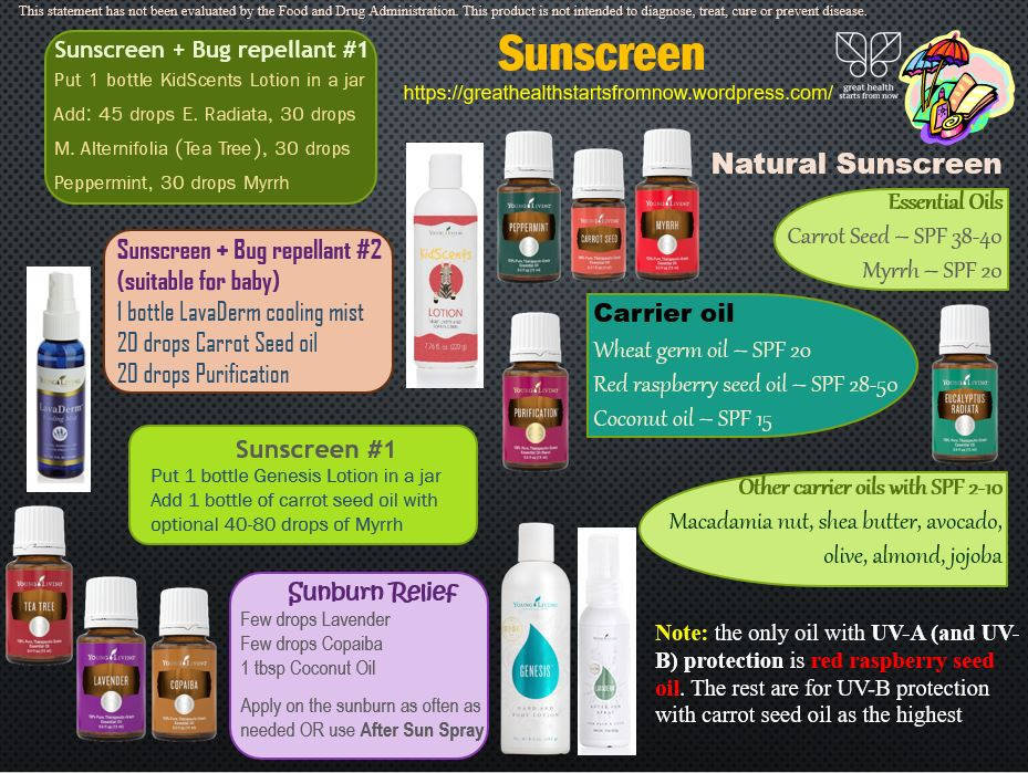 sunscreen