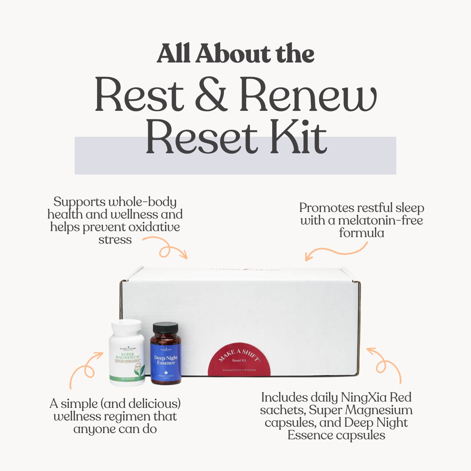 All about the Rest and Renew Reset Kit 