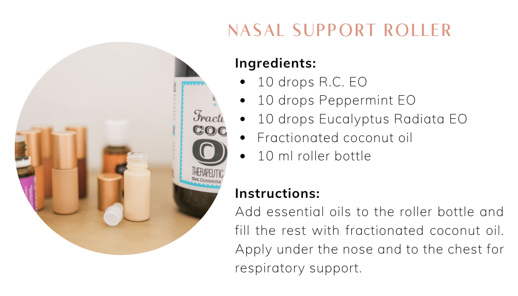 nasal support roller graphic