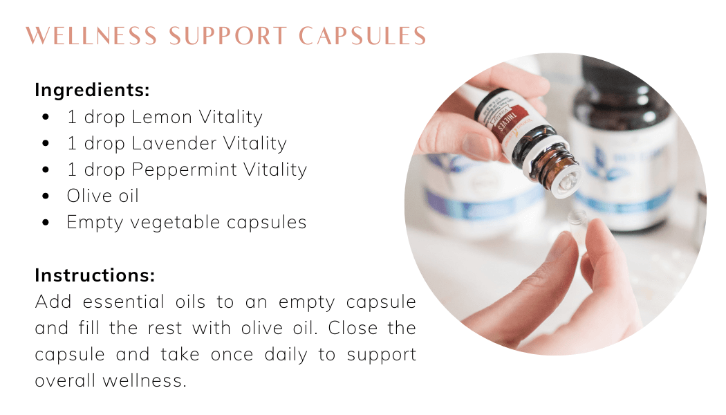 Wellness Support Capsules Graphic