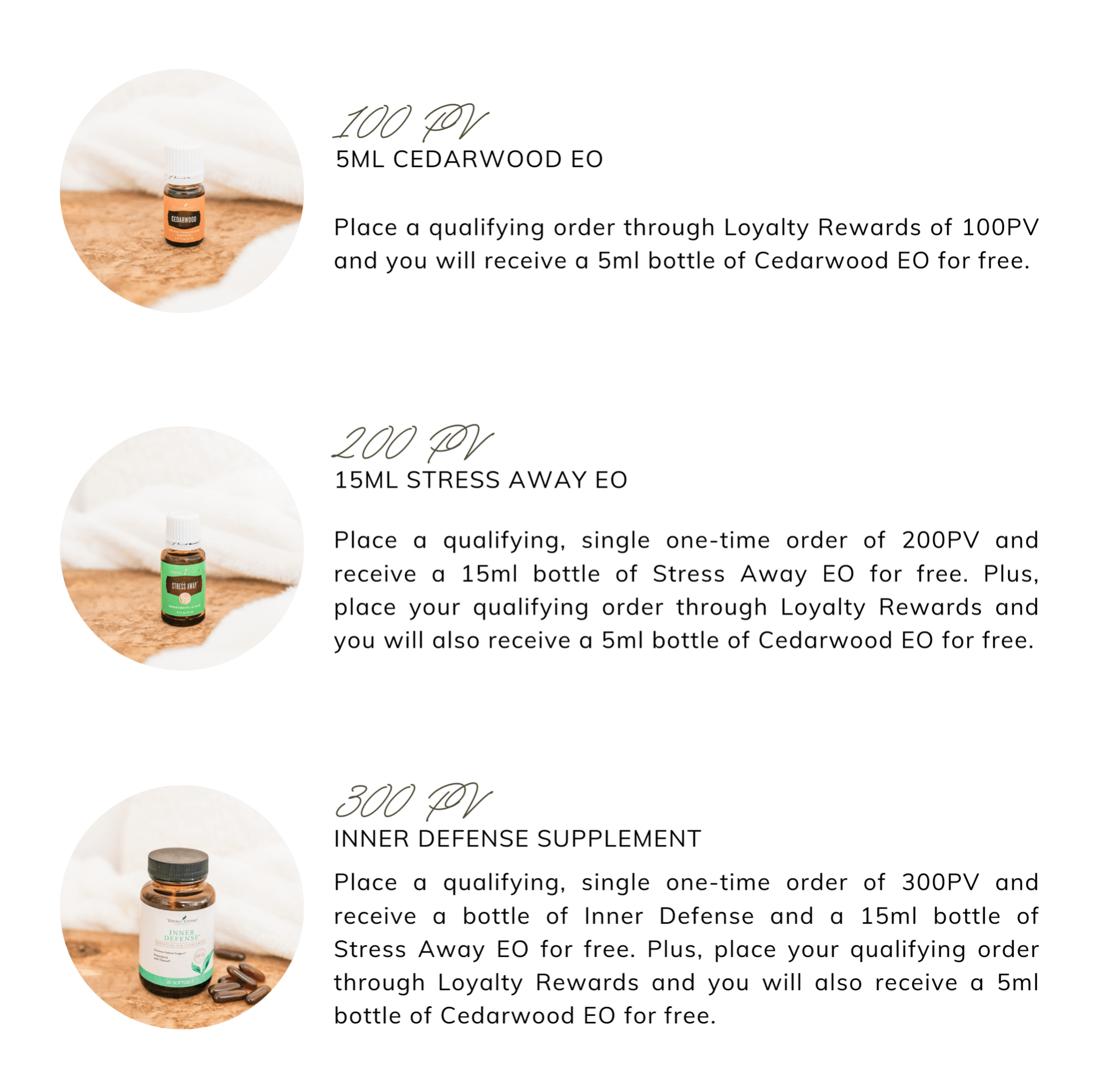  December 2025 GWP breakdown