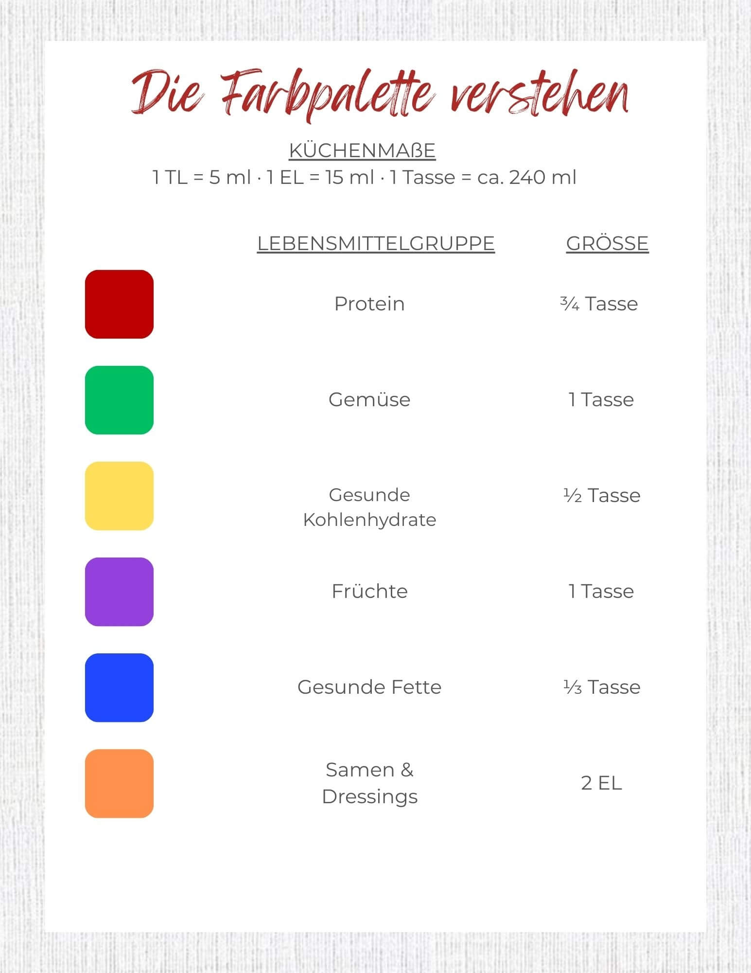  Farbpalette verstehen