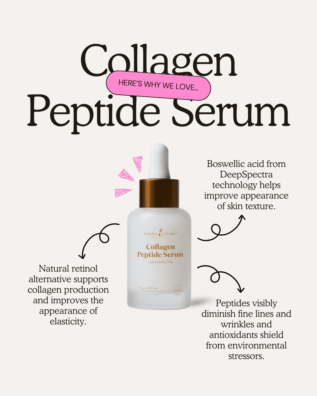  Collagen Peptide Serum