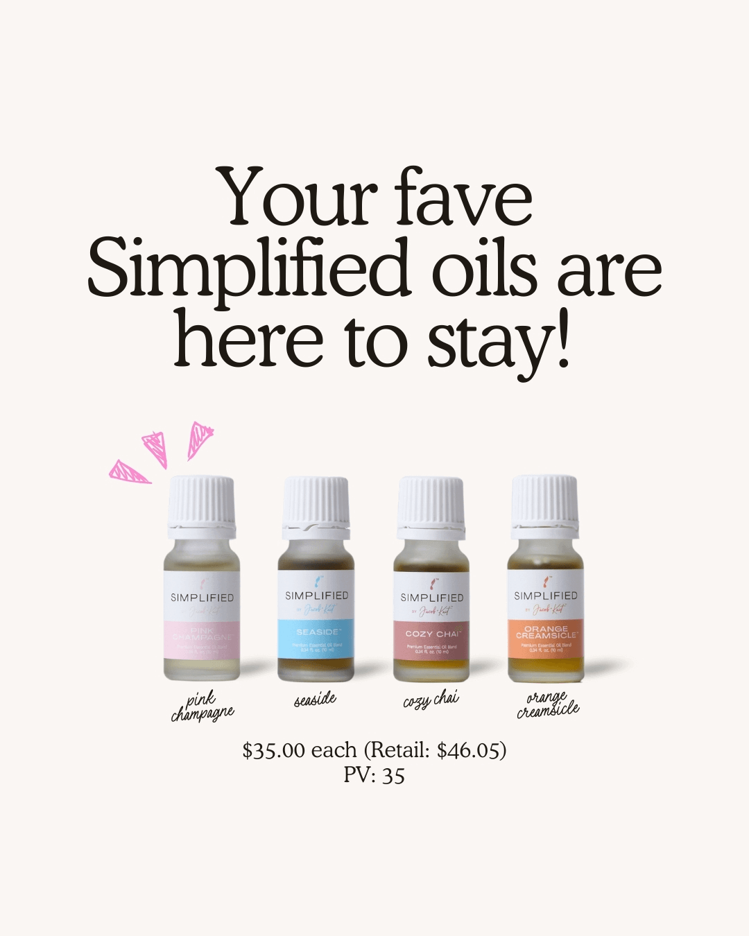  SIMPLIFIED OILS