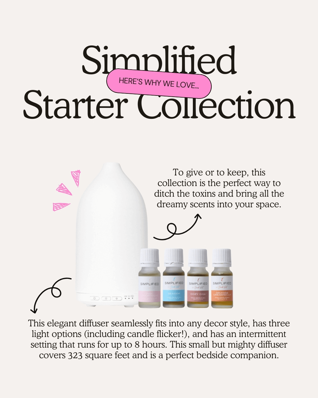  Simplified Starter Collection