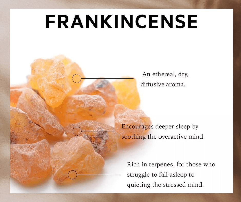  Image of Frankincense Resin and its properties